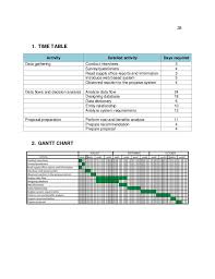 online supply inventory system