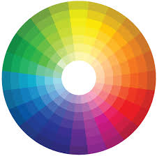Choosing Colors Interior Painting Color Wheel Ct Painters