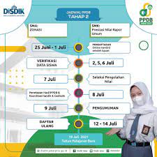 Berikut ini jadwal pertandingan siaran langsung piala eropa 2020. Warga Depok Catat Berikut Jadwal Lengkap Ppdb Untuk Sma Dan Smk Monitor