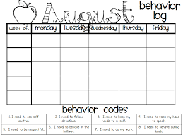 behavior log pdf google drive behavior log student