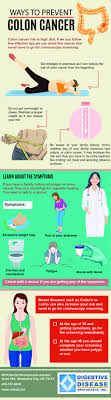 Contact your doctor if any of these problems this is known as metastatic cancer. Ways To Prevent Colon Cancer Visual Ly