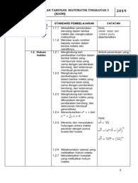 Masa ini kami ingin nyatakan bahawa pihak kami telah publishkan satu post yang sangat bermanfaat untuk ibubapa print iaitu himpunan rpt matematik tingkatan 3 yang penting khas untuk para murid lihat!. Rpt Math Ting 3 2019
