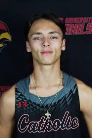 2023-24 Men's Track and Field Roster