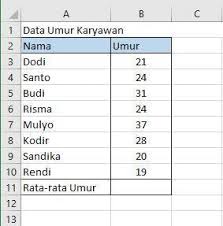 We did not find results for: Belajar Excel Cara Menghitung Nilai Rata Rata Di Microsoft Excel