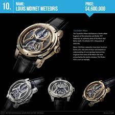 What makes watches so expensive? Most Expensive Watches In The World 2019 Ranked On Price Alux Com