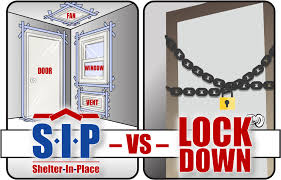 No further significant changes will be made on 8 march and restrictions requiring you to stay at foreign nationals are subject to the national lockdown rules. The Difference Between Shelter In Place And Lockdown Hill Air Force Base Article Display
