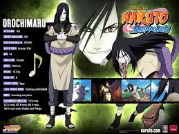 Naruto And Naruto Shippuden Wallpaper Narutoshippuden Naruto Shippuden Characters Naruto Naruto Characters