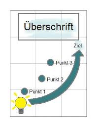 Am Flipchart Zeichnen Infos Und Tipps 1 Teil Vorlagen Zeichnungen Und Anleitungen