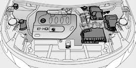 This is now an suv. Https Www Autoeurope Com Peugeotfleet Documents 3008 Pdf