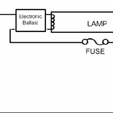 Set the rated voltage by adjusting auto transformer 3. Electronic Ballast For T5 Fluorescent Tube Download Scientific Diagram
