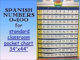 Spanish Numbers 0 100 For Standard Classroom Pocket Chart