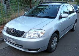 Maybe you would like to learn more about one of these? File 2001 2003 Toyota Corolla Zze122r Ascent 5 Door Hatchback 02 Jpg Wikimedia Commons