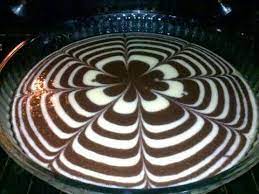 pin on ozdoby zywnosciowe