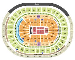 dan and shay philadelphia concert tickets