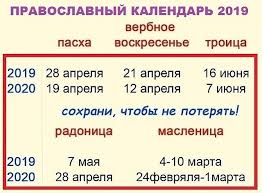 Троица — отличный повод для радости, чествования бога и объединения с силами природы. Troica V 2019 Godu Kakogo Chisla Istoriya Tradicii