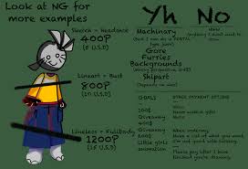 Dec 03, 2019 · balance sheet example. Commission Sheet By Jeggiez On Newgrounds
