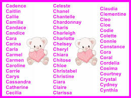 An actor starting with c is charlie chaplin. Girls Names Starting With C Where They Come From And What They Mean Baby Girl Names Girl Names Baby Names