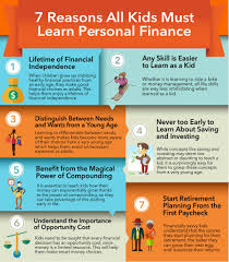Do you love power tools, an open flame and working with your hands? Infographic 7 Reasons All Kids Must Learn Personal Finance Easy Peasy Finance For Kids And Beginners