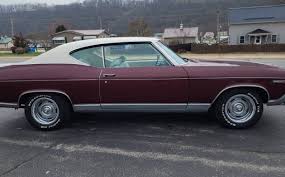 Image result for Cordovan 1969 Dart