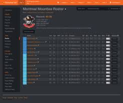 Build your team into a dynasty, right from your web browser! Basketball Gm Online Android