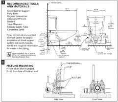 Again, think about positioning to keep plumbing costs down. Wall Mounted Toilet Help Terry Love Plumbing Advice Remodel Diy Professional Forum