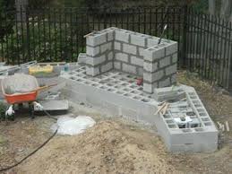 Build a masonry constructed fireplace or grill structure using backyard flare's diy construction plans are detailed and very comprehensive. How To Build An Outdoor Fireplace With Cinder Blocks Google Diy Outdoor Fireplace Backyard Fireplace Outdoor Fireplace Designs