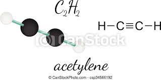26.01565 u) may refer to: C2h2 Acetylenmolekul C2h2 Acetylen 3d Molekul Isoliert Auf Weiss Canstock