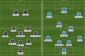 Juventus vs napoli's head to head record shows that of the 31 meetings they've had, juventus has won 16 times and napoli has won 10 times. Juventus Vs Napoli Team News Predicted Lineups Live Stream Tv Info Bleacher Report Latest News Videos And Highlights