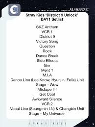 Maaf sebab lambat post lagu best nie. Stray Kids Cloud 9 On Twitter Info Stray Kids District 9 Unlock Day 1 Setlist Straykids ìŠ¤íŠ¸ë ˆì´í‚¤ì¦ˆ District9 Unlock Stray Kids