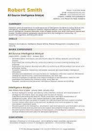 In every contract that people sign, there are always terms and conditions that they must abide by. Fbi Resume Sample August 2021