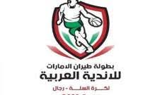 فى ختام نشاط الاتحاد المصرى للهوكى للموسم 2020 / 2021 انتهت مسابقة كأس مصر للرجال بين فريقى الشرقية بطل الدورى المصرى للموسم 2020/ 2021 وبين نادى ايسترن كومبانى ثانى الدورى الممتاز يلتقى على ملعب الهوكى بنادى قناة السويس. Ø£Ø®Ø¨Ø§Ø± Ù†Ø§Ø¯ÙŠ Ø§Ù„Ø§ØªØ­Ø§Ø¯ Ø§Ù„Ø³ÙƒÙ†Ø¯Ø±ÙŠ Ø§Ù„Ù…ØµØ±ÙŠ