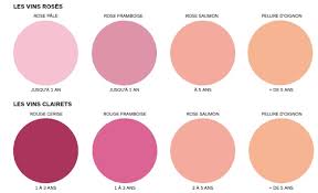 The color burgundy gives style and timeless elegant that makes this model perfect for any situation. Bordeaux Rose Il Y A Tant A Decouvrir Site Officiel Bordeaux Com