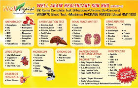 Wellness plus package is a 76 parameter biochemical routine blood test that provide complete detail on cbc (24 parameters) urinalysis (18 parameters) liver profile (10 parameters). Well Again Diagnostic Centre In Subang Jaya Malaysia