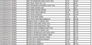 بلغ سعر علبة سجائر كنت قيمة 1.8 دينار إماراتي. ÙŠÙƒÙˆÙ† Ø±Ø§Ø¶ÙŠØ§ Ù…Ù‚ØªØ·ÙØ§Øª Ø­Ø§ÙØ© Ù‚Ø§Ø¦Ù…Ø© Ø§Ø³Ø¹Ø§Ø± Ø§Ù„Ø³Ø¬Ø§Ø¦Ø± ÙÙŠ Ø§Ù„Ø§Ù…Ø§Ø±Ø§Øª 2017 Clubhouseatspringvalley Com