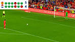 Spain vs Netherlands (5-4) Full PENALTY-SHOOTOUT! - YouTube