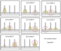 During the creation god placed 64 golden disks on one of these poles and they were stacked from large to small. Can You Find A Tower Of Hanoi Word Puzzling Stack Exchange