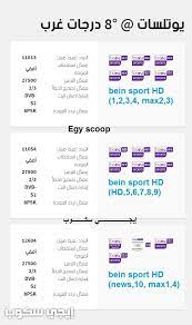 Jun 19, 2021 · تردد قناة بي إن سبورت 9 على النايل سات سهيل سات 2021 قناة بي إن سبورت 9 هي قناة رياضية متنوعة العروض تقوم ببث المباريات الرياضية والبرامج بجودة عالية جذبت أنظار العديد من المشاهدين. Ø£Ø­Ø¯Ø« ØªØ±Ø¯Ø¯ Ù‚Ù†ÙˆØ§Øª Ø¨Ù‰ Ø£Ù† Ø³Ø¨ÙˆØ±Øª Ø§Ù„Ø§Ø®Ø¨Ø§Ø±ÙŠØ© ÙˆØ§Ù„Ù…ÙØªÙˆØ­Ø© Ø§ÙƒØ³ØªØ±Ø§ ÙˆØ§Ù„Ù…Ø´ÙØ±Ø© Bein Sport Ø¥ÙŠØ¬ÙŠ Ø³ÙƒÙˆØ¨