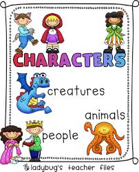 Printable Story Elements Posters Characters Setting Plot