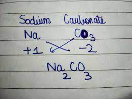 Maybe you would like to learn more about one of these? Write The Chemical Formula Of The Sodium Carbonate Using Criss Cross Method Please Don T Ignore The Brainly In