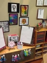 The Power Of Art Powerful Art Teaching Art Preschool Arts And Crafts