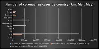 James hoffman's youtube video on hand grinders is a great place to start (although he doesn't review a 1zpresso model). Frontiers Role Of Railway Transportation In The Spread Of The Coronavirus Evidence From Wuhan Beijing Railway Corridor Built Environment