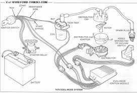 This is a basic ford alternator wiring schematic with external regulator. 1979 F 150 Wiring Diagram Ford Truck Enthusiasts Forums Ford F150 Ford F150 Pickup F150