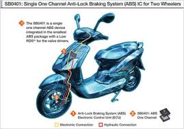 Sb0401 One Wheel Antilock Braking Abs Controller Nxp Semiconductors