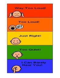Voice Volume Chart Speech Path The Voice Speech
