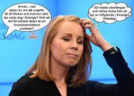 Marknaden, politik annie lööf, liberalismens förlorade heder, neoliberalism, tokhöger, zombie economics. Ser Inte Annie Loof Vad Som Haller Pa Att Handa I Landet Utanfor Asiktskorridoren