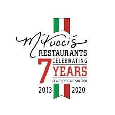 Www.mtuccis.com/ search engine optimization audit report page | icurerrors to analyze unlimited websites. M Tucci S Italian Home Albuquerque New Mexico Menu Prices Restaurant Reviews Facebook