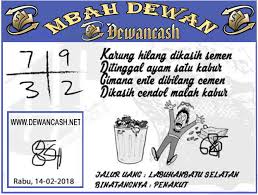 Pin Di Dewancash Infoagen Bola Terpercaya Agen Taruhan Terpercaya