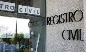 Dirección y teléfono de contacto para cita previa. Solicitar Certificados Del Registro Civil Ahora Es Un Proceso Rapido Y Sencillo Socialetic