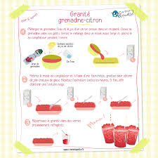 Pin On Recettes De Cuisine Saine