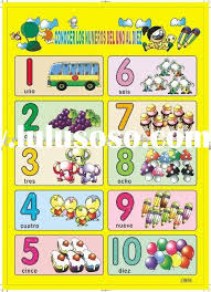 Kids Wall Chart Kids Wall Chart Manufacturers In Lulusoso